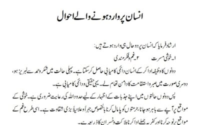 انسان پر وارد ہونے والے احوال