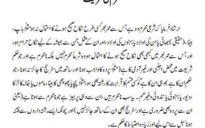 محرم کی تعریف