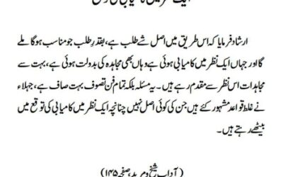 ایک نظر میں کامیابی کی توقع