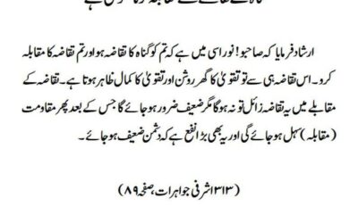 گناہ کے تقاضے سے مقابلہ کرنا تقویٰ ہے